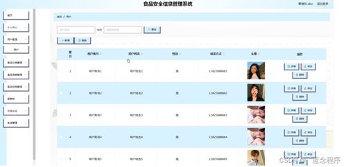 基于Java/PHP/Node.js/Python的多技术栈食品安全信息管理系统集成方案