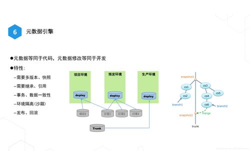 揭秘淘宝TOP1商品背后的信息系统集成服务架构