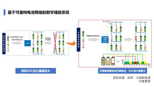 信息系统集成服务的核心价值与实现路径